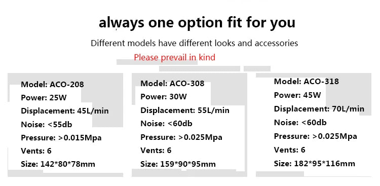 Hailea 220v Air Compressor for Aquarium Accessories 70L/MIN Electromagnetic Pump Fish Tank Accessories Aerator for Aquarium Pet