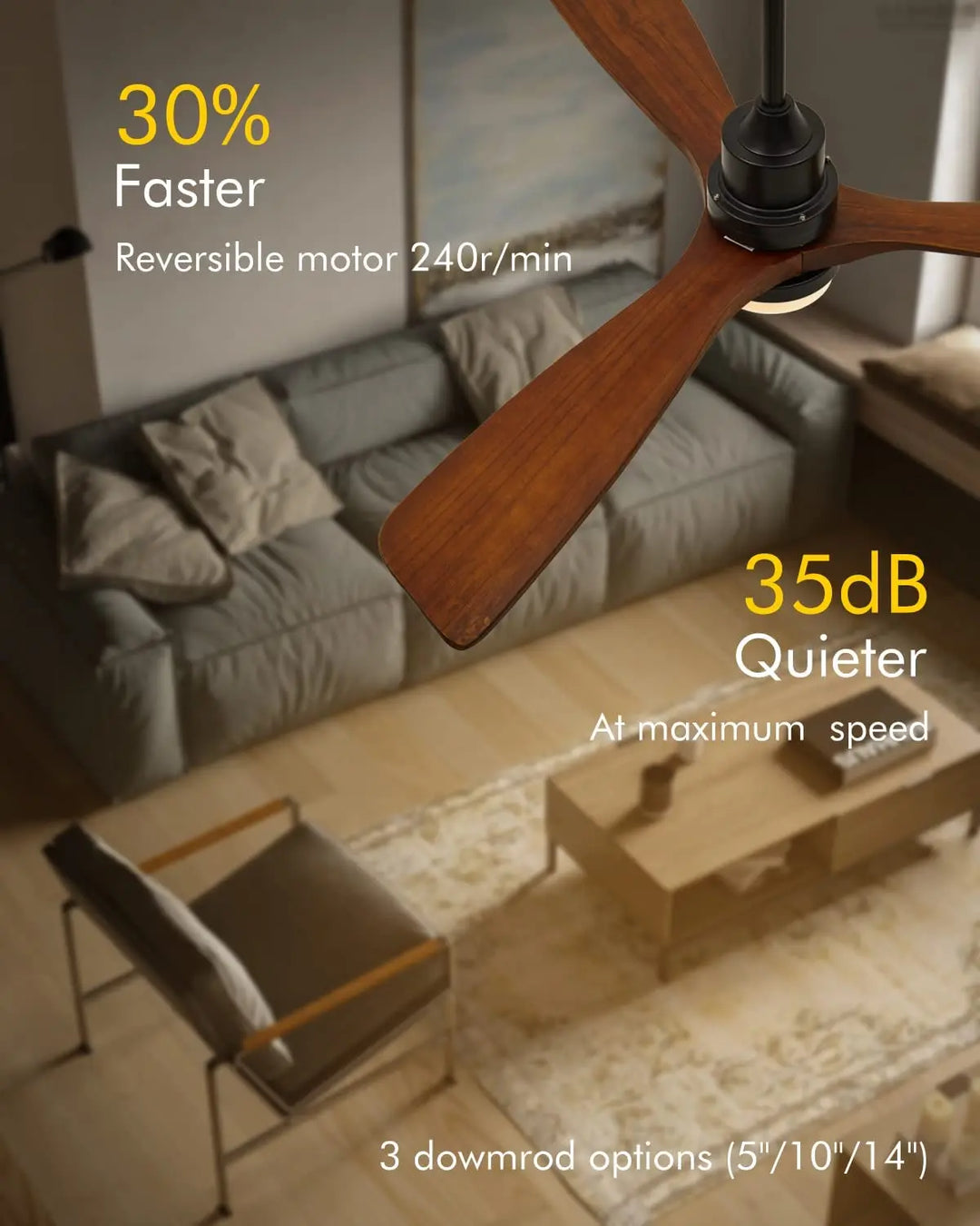 Industrial Ceiling Fans with Lights Remote Control Indoor Outdoor Wood Ceiling Fan with 3 Blade for Patio Living Room Bedroom