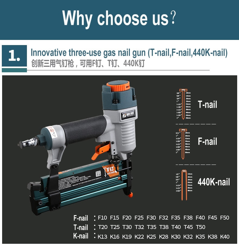 FUJIWARA 3-in-1 Carpenter Pneumatic Nail Gun 18Ga/20Ga Wood Air Stapler F10-F50, T20-T50, 440K Nails