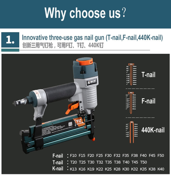 FUJIWARA 3-in-1 Carpenter Pneumatic Nail Gun 18Ga/20Ga Wood Air Stapler F10-F50, T20-T50, 440K Nails