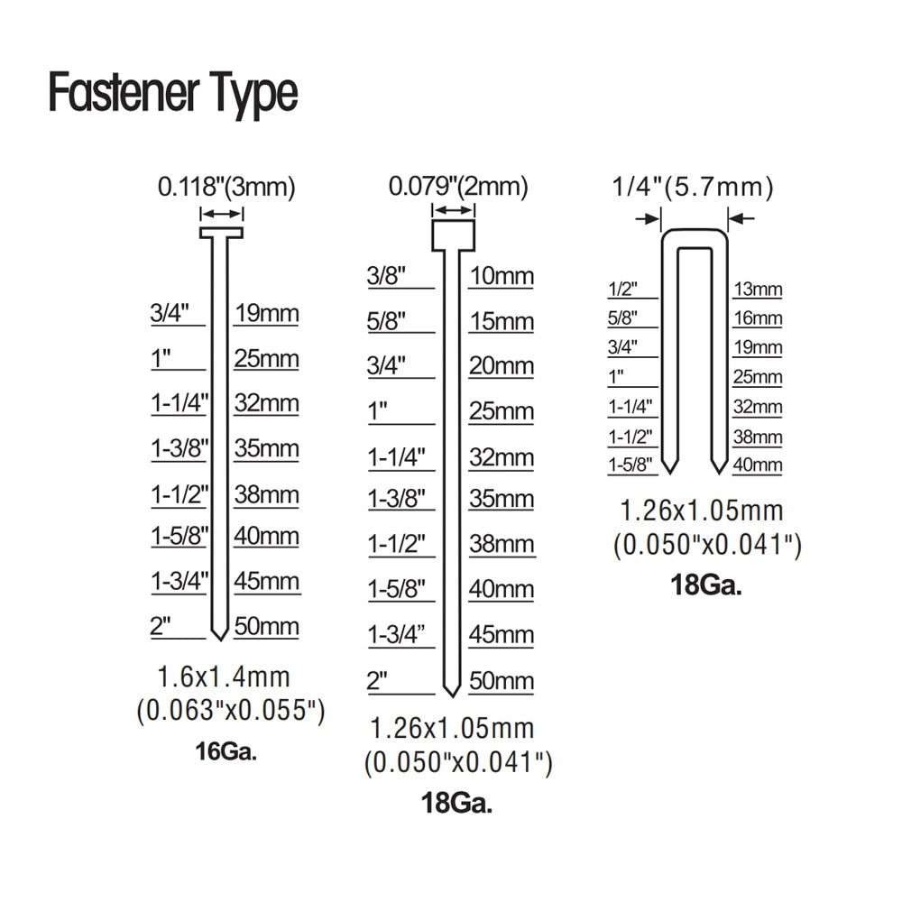 FUJIWARA 3-in-1 Carpenter Pneumatic Nail Gun 18Ga/20Ga Wood Air Stapler F10-F50, T20-T50, 440K Nails