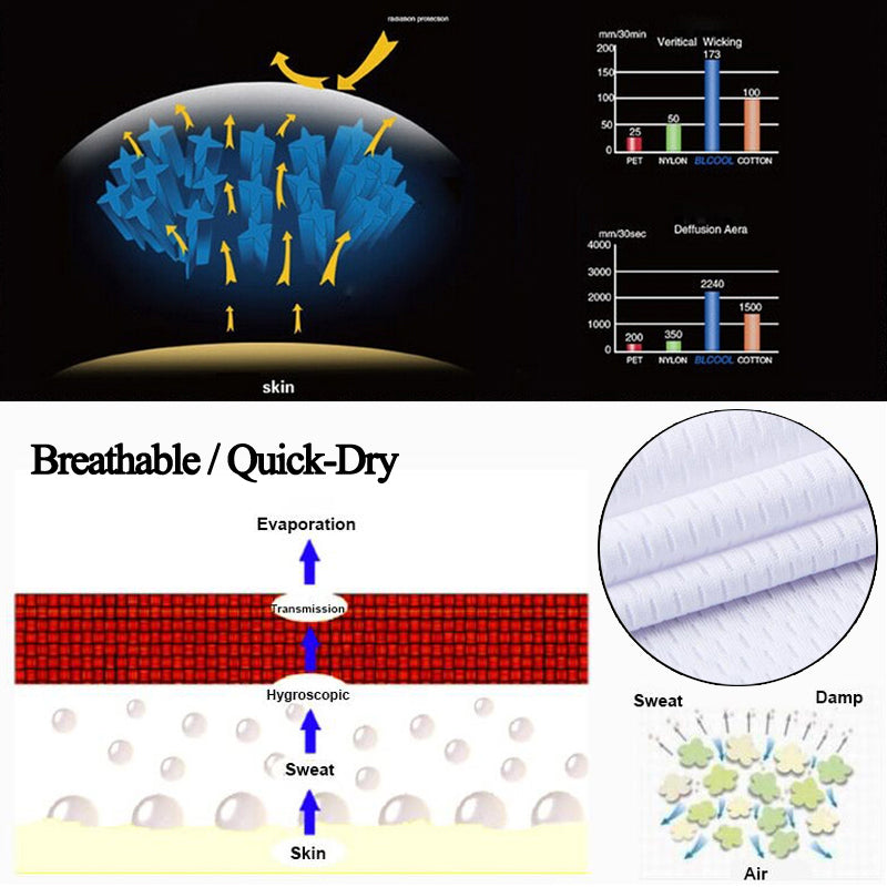 Custom Cycling  Men and Women Bike Wear Helmet Cap