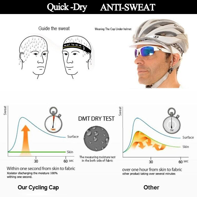 Custom Cycling  Men and Women Bike Wear Helmet Cap