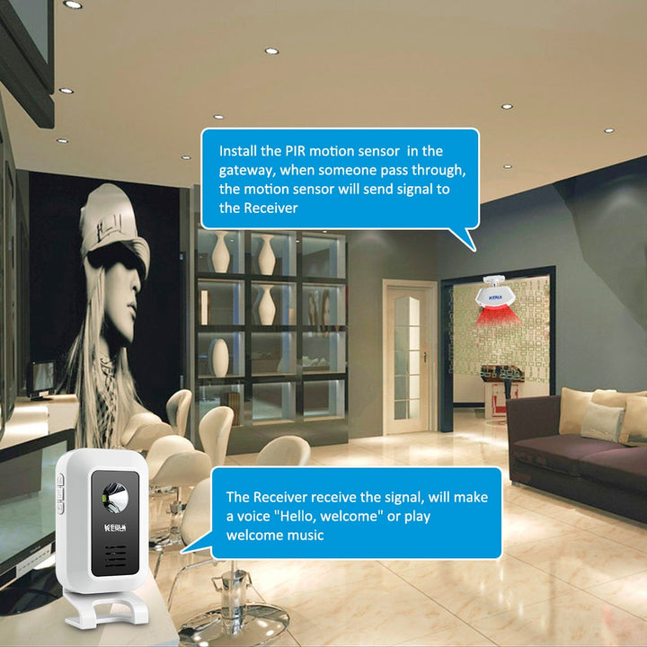 KERUI M7 Welcome Motion Sensor Security Alarm 32 Songs Wirless Door Bell Chime .