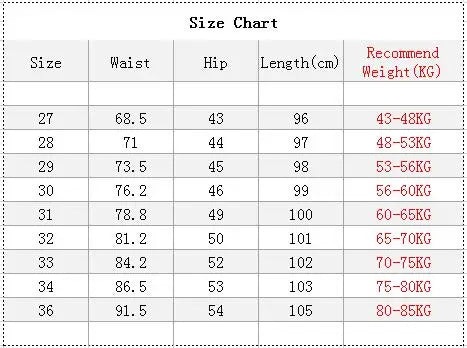 Pantalones Hombre Summer New Men Trousers Korean Luxury Clothing Streetwear Slim Fit Cargo Pants Slim Fit Casual Work Wear 36-28