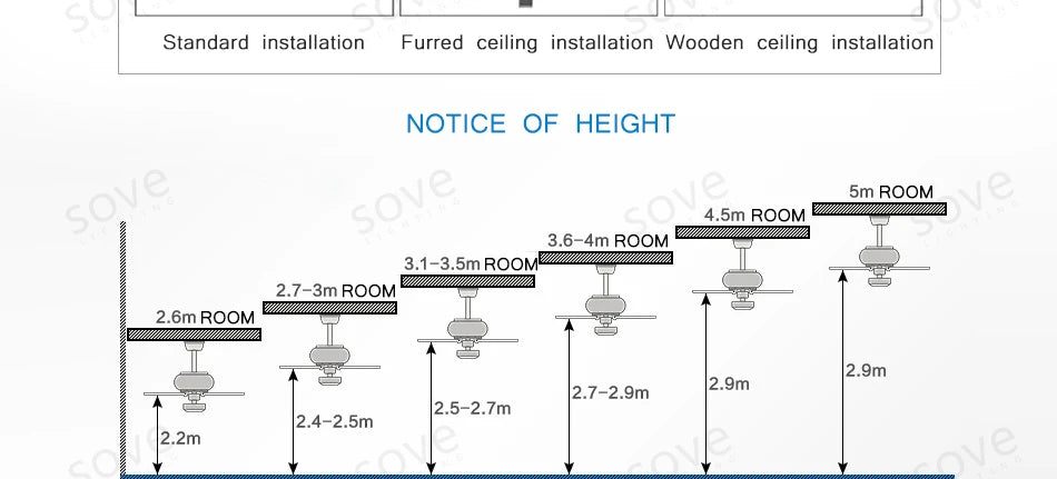 SOVE Low Floor Modern Ceiling Fans Without Light DC 30W Ceiling Fan With Remote Control Home Simple Ceiling Fan No Lights 220V