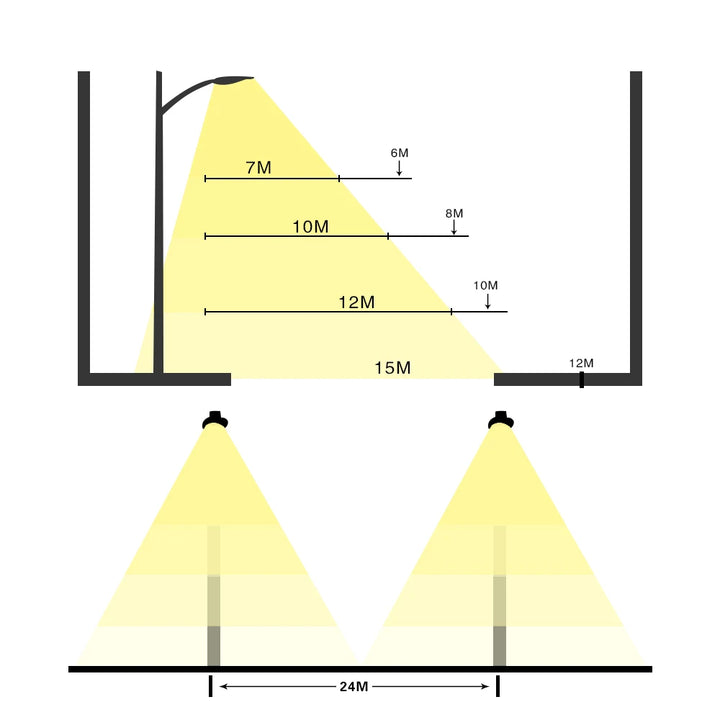 30W 50W 100W Street Light 150W LED Outdoor Lights for Garden Lights Road Lamp AC110V 220V 230V 240V COB Streetlight Lighting