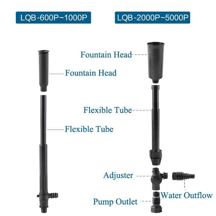 8/14/24/55/85W High Power Fountain Water Pump fountain Maker Pond Pool Garden Aquarium Fish Tank Circulate Multi Performance