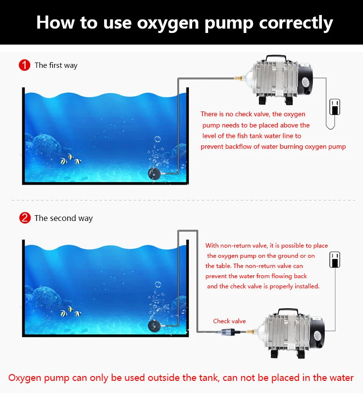 Hailea 220v Air Compressor for Aquarium Accessories 70L/MIN Electromagnetic Pump Fish Tank Accessories Aerator for Aquarium Pet