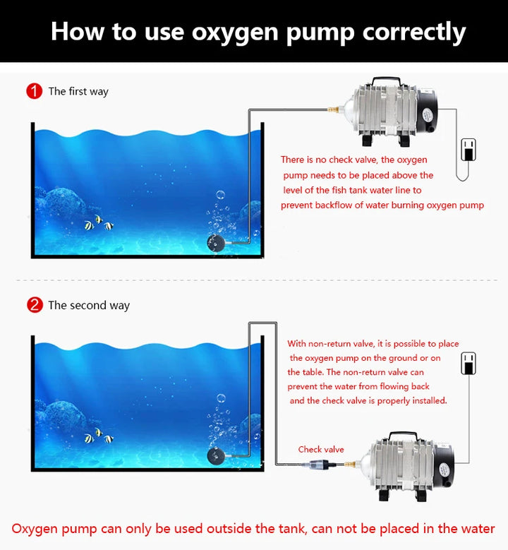 Hailea 220v Air Compressor for Aquarium Accessories 70L/MIN Electromagnetic Pump Fish Tank Accessories Aerator for Aquarium Pet