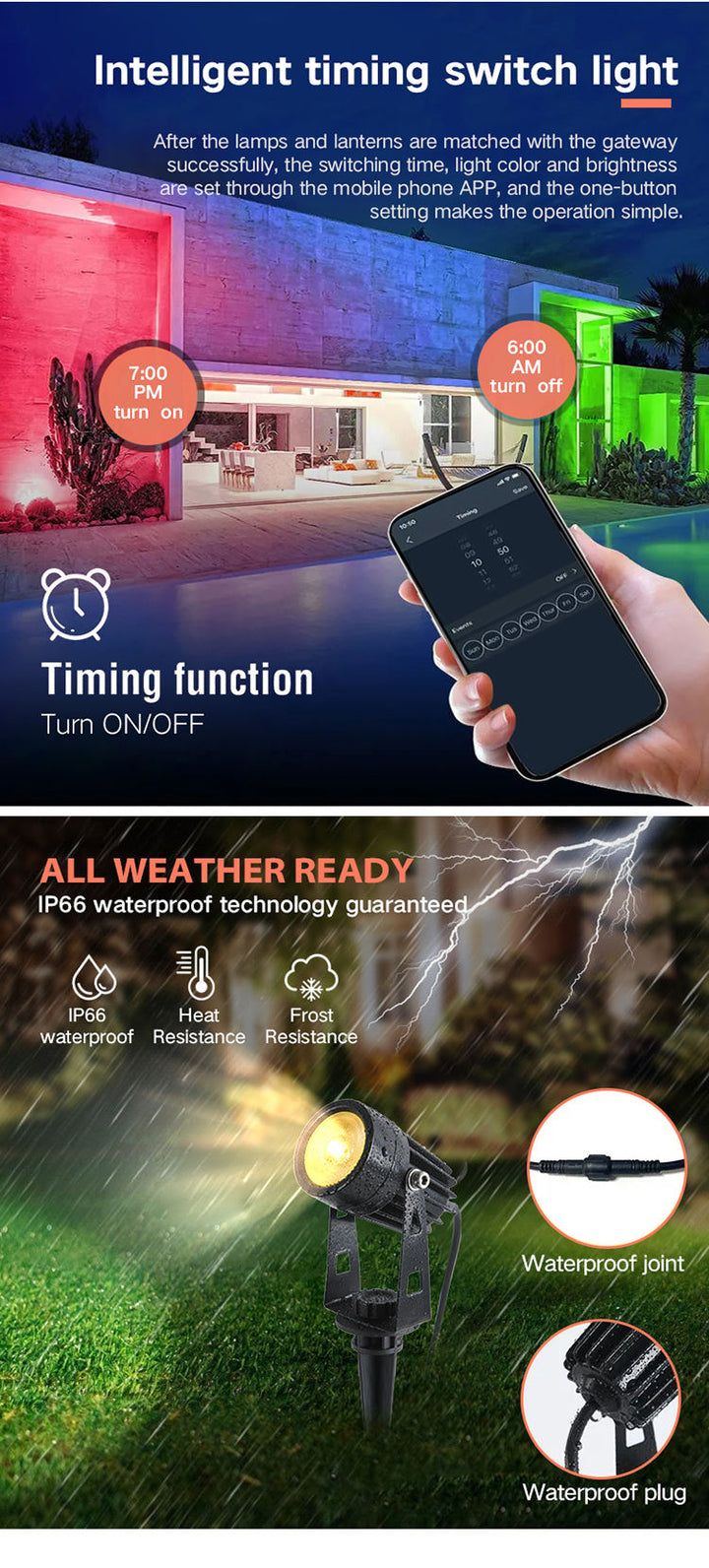 Smart Tuya RGB Landscape Light LED Garden Lamp Waterproof APP Control 16 Million Colors Outdoor Yard Lawn Spotlights