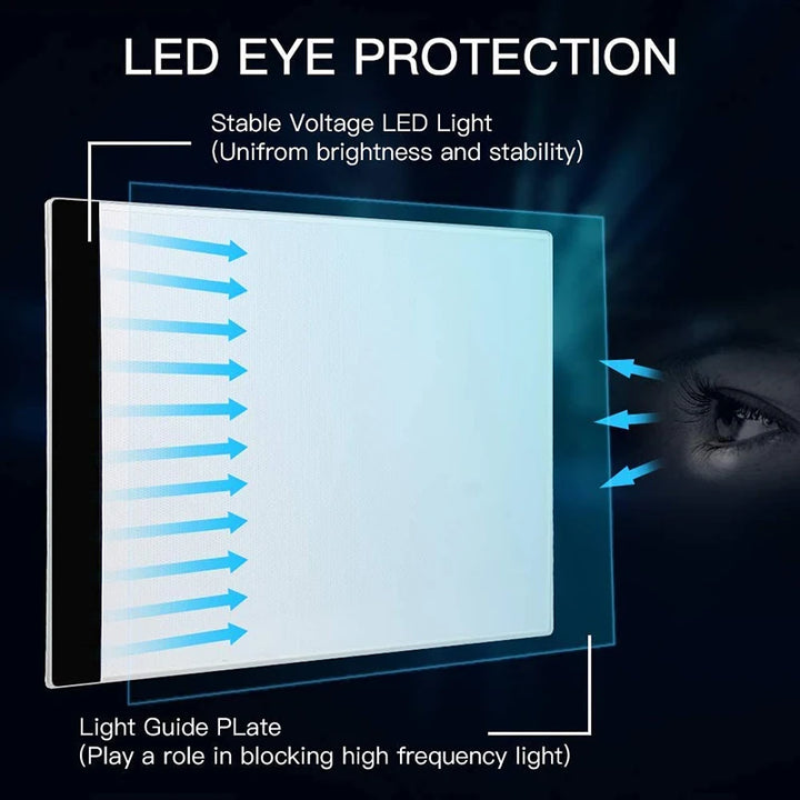 A5/A4/A3 LED Light Pad for diamond painting Artcraft Tracing Light Box Digital Tablets Painting writing Drawing Tablet