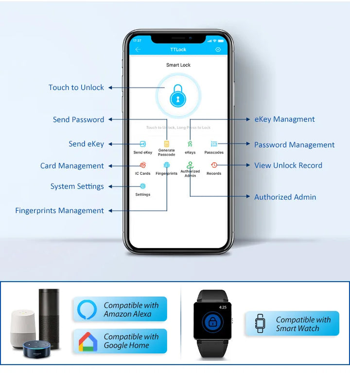 waterproof biometric fingerprint door Locks electronic Smart door lock RFID Card code lock For Aluminum Glass Door