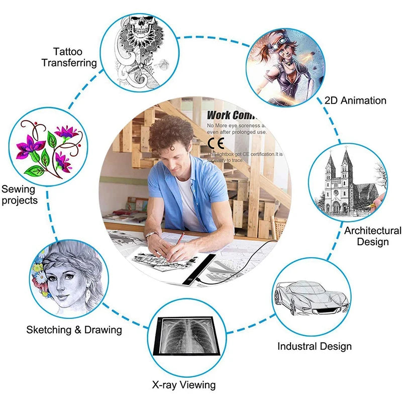 A5/A4/A3 LED Light Pad for diamond painting Artcraft Tracing Light Box Digital Tablets Painting writing Drawing Tablet