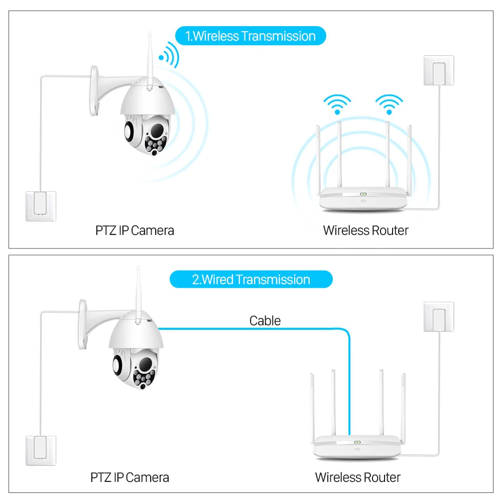 YCC365 Plus Wifi Camera Outdoor 1080P HD CCTV Security Camera PTZ 4x Zoom Waterproof Speed Dome Wireless Surveillance Camera