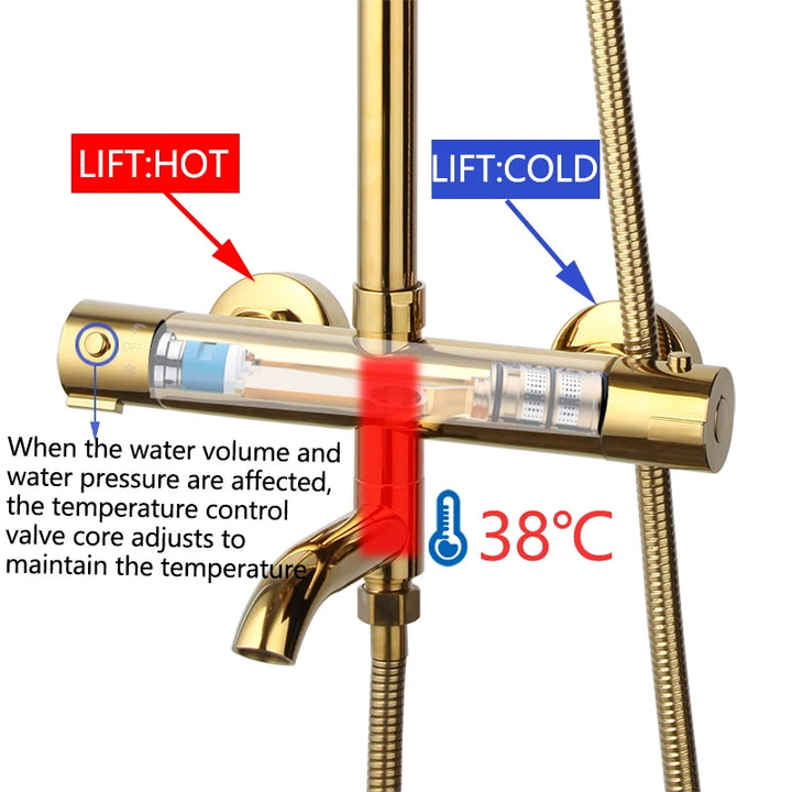 KEMAIDI Thermostatic Shower Set Gold Bathroom Shower System 38 Thermostatic Bath Shower Set Round Rainfall Top Shower Head