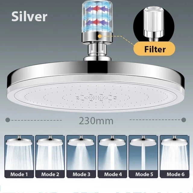 New 6 Modes Big Panel Large Flow Supercharge Rainfall Shower Head High Pressure Top Rain Shower