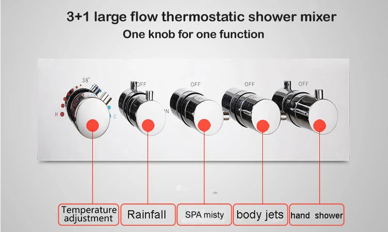 hm Modern LED Shower Set 20Inch Ceiling Mist Rainfall Shower Head System Bathroom Thermostatic Shower Faucets Massage Body Jets