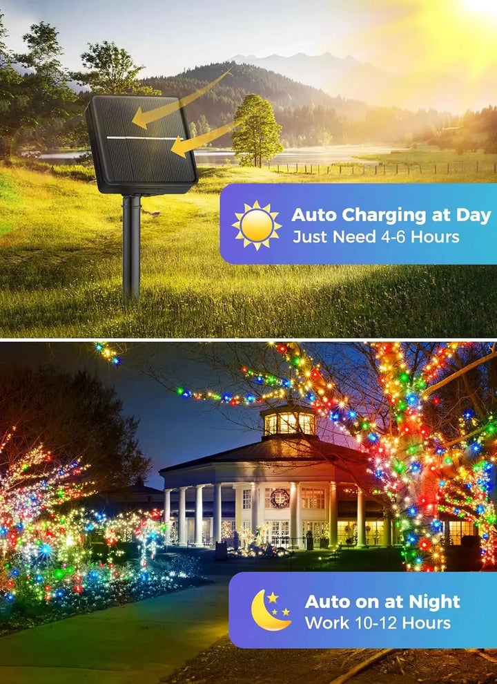 Large Solar Panel Fast Charge Lamp Outdoor Solar String Fairy Light Waterproof Garland String Lights