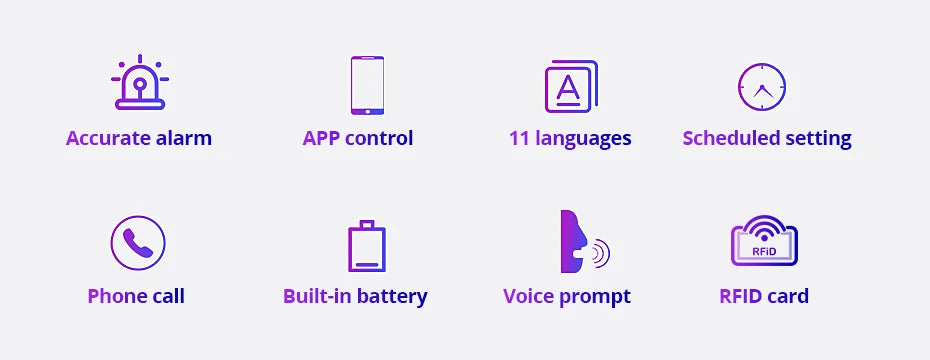 KERUI Tuya Smart Home Alarm System Kit G12 WiFi 2G GSM Home Security System with Door / Motion Sensor Smart Life Remote Control