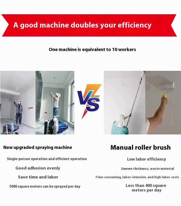 G-20 High Pressure Airless Spray Machine Paint Latex Paint 750W Profession Spray Gun Spray Tool Industrial Wall Painting Sprayer