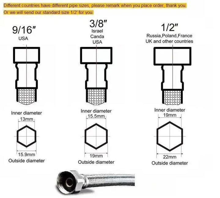 Brass light luxury three-in-one pure water faucet household sink washbasin hot and cold water faucet anti-splash
