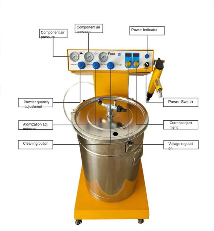 Electrostatic Spraying Machine Powder Coating Machine Near-point Spraying Gun Portable Powder Paint Experience Coating System