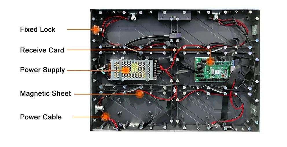 UHLED Led Display P0.9 P1.25 P1.875 P2 Publicidad Indoor Giant Screen Advertising Video Wall LED Display Panel Screen