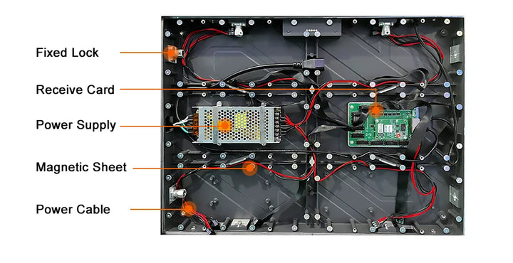 UHLED Led Display P0.9 P1.25 P1.875 P2 Publicidad Indoor Giant Screen Advertising Video Wall LED Display Panel Screen