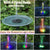)Solar Fountain Water Pump with color LED Lights for Bird Bath 3W with 7 Nozzles & 4 Fixers Garden Tank