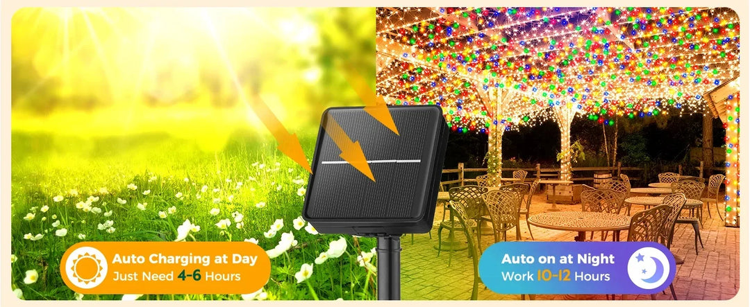 Large Solar Panel Fast Charge Lamp Outdoor Solar String Fairy Light Waterproof Garland String Lights