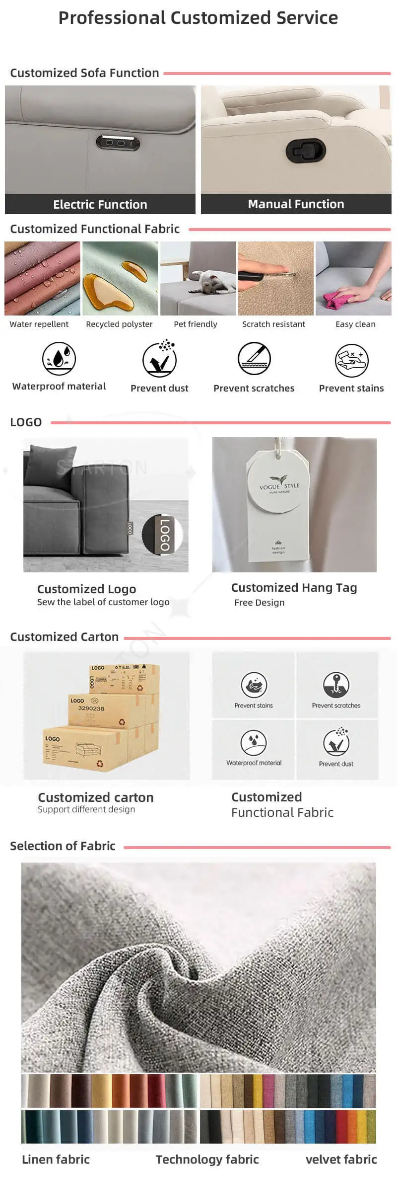 Sectional Sofa Couch with Ottoman Wholesale L-Shape with Extra-Wide Seat Cushion USB Type-C Charger Phone Holder Modular