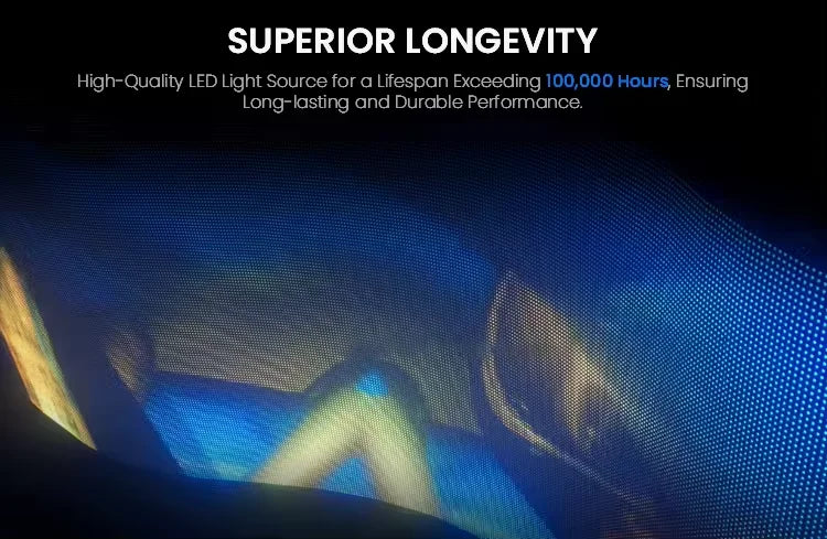 Flexible LED Screen Transparent Film Screen LED Advertising Display Transparent LED Video Wall
