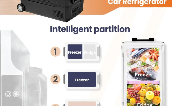 35L Portable Car Freezer Powerful Compressor Quickly Cooler Small Car Fridge Dual Zone for Home Outdoors Camping Traveling Use