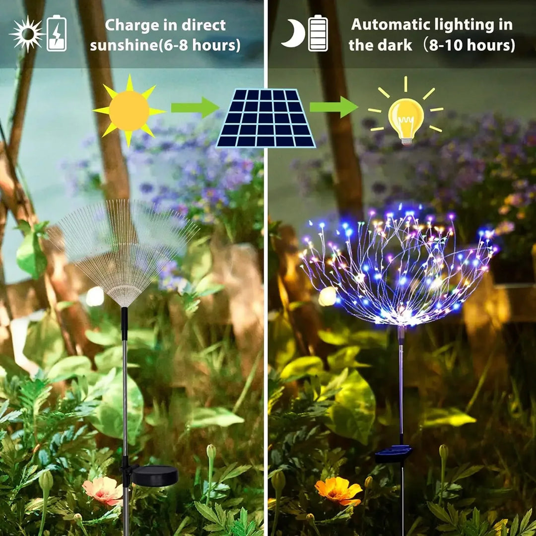 LED Solar Power Firework Lights Garden Decoration Fairy Lights Waterproof Outdoor Dandelion Lawn Lamp for Patio Garden Decor