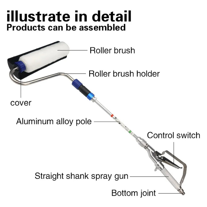 Hvlp Airless Paint Gun Powder Paint Sprayer Tools Sandblast Gun Sp Nozzle Set