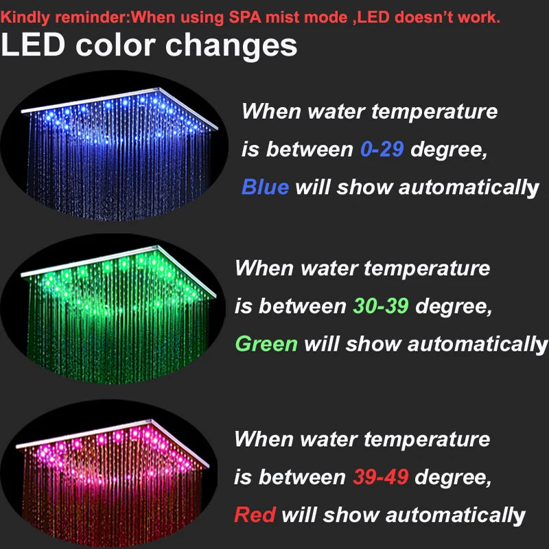 hm Modern LED Shower Set 20Inch Ceiling Mist Rainfall Shower Head System Bathroom Thermostatic Shower Faucets Massage Body Jets