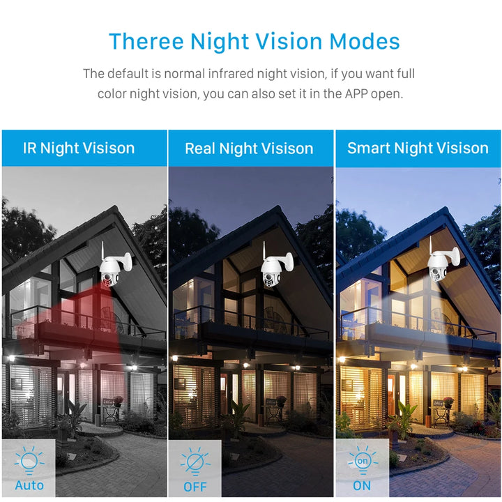 YCC365 Plus Wifi Camera Outdoor 1080P HD CCTV Security Camera PTZ 4x Zoom Waterproof Speed Dome Wireless Surveillance Camera