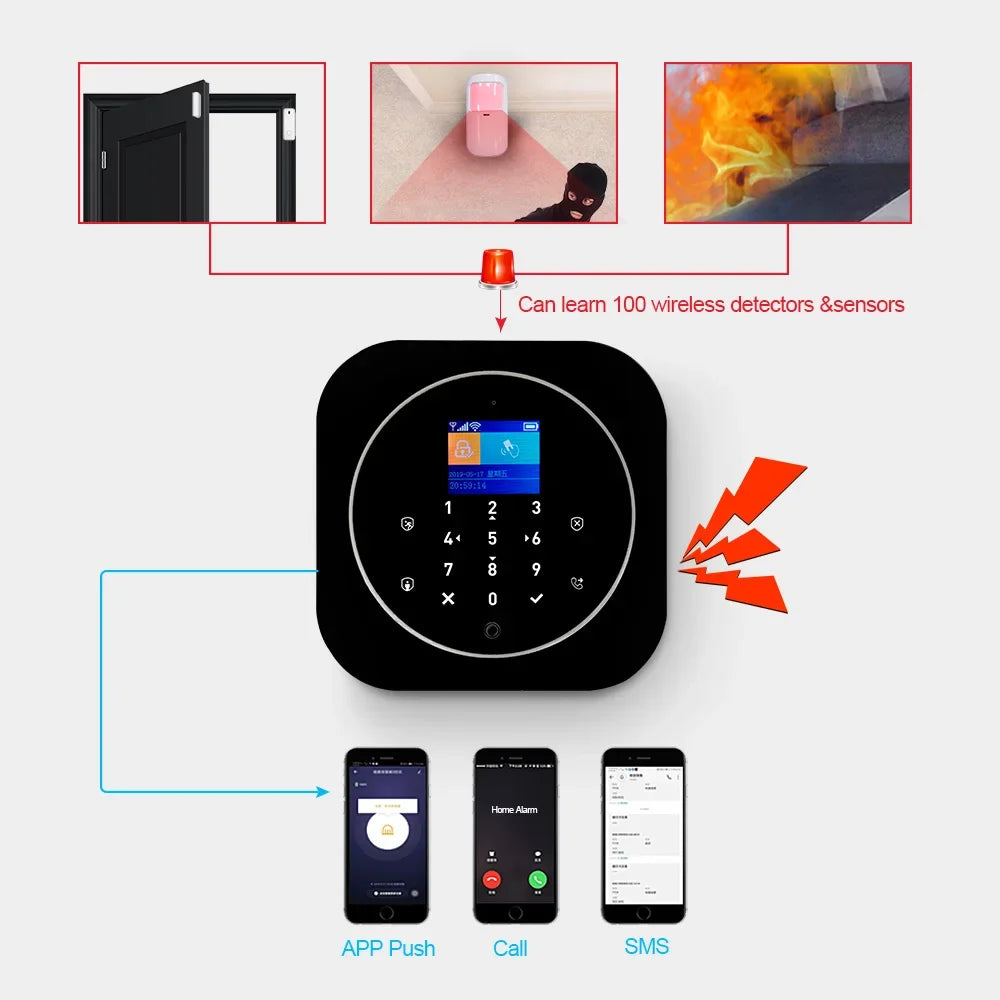 KERUI Tuya Smart Home Alarm System Kit G12 WiFi 2G GSM Home Security System with Door / Motion Sensor Smart Life Remote Control