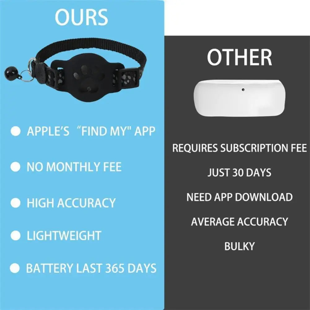 2 Kinds of Multifunctional Pet Smart GPS Trackers Cat Trackers GPS Collar Pet Kitten GPS Collar Pets Accessories iOS compatible