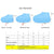Waterproof Silicone Shoe Covers S/M/L Reusable Non-Slip Rain Boots Unisex Sneakers Protector for Outdoor Rainy Day Shoes Cover