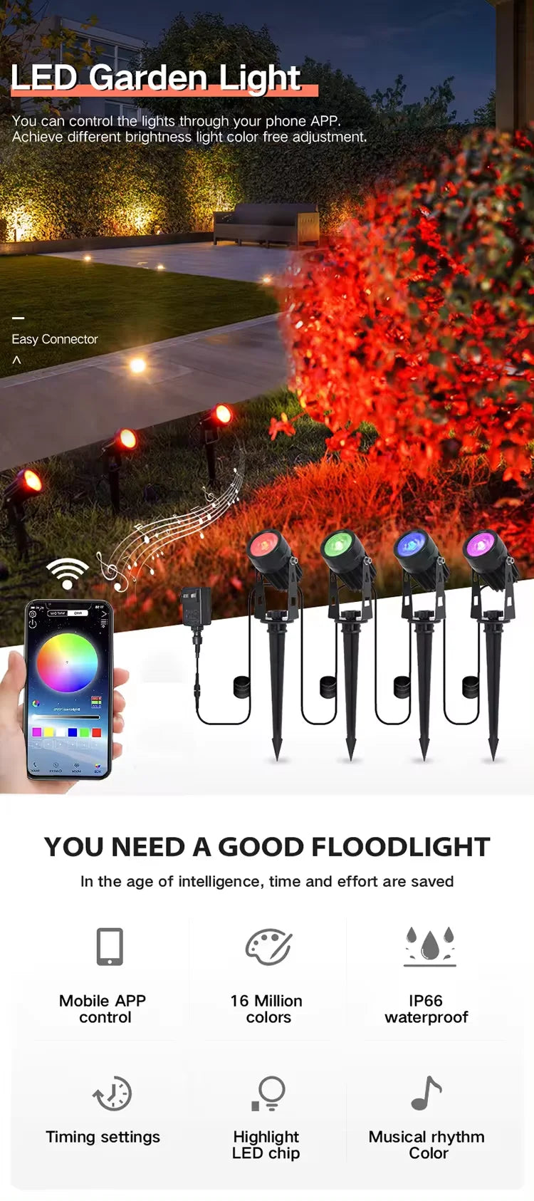 Smart Tuya RGB Landscape Light LED Garden Lamp Waterproof APP Control 16 Million Colors Outdoor Yard Lawn Spotlights