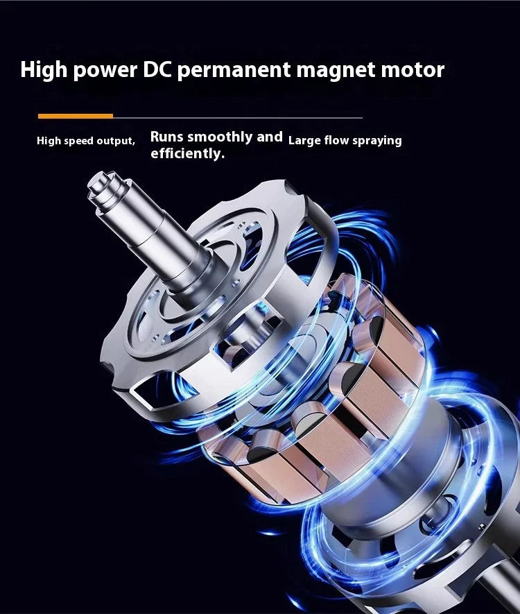 G-20 High Pressure Airless Spray Machine Paint Latex Paint 750W Profession Spray Gun Spray Tool Industrial Wall Painting Sprayer