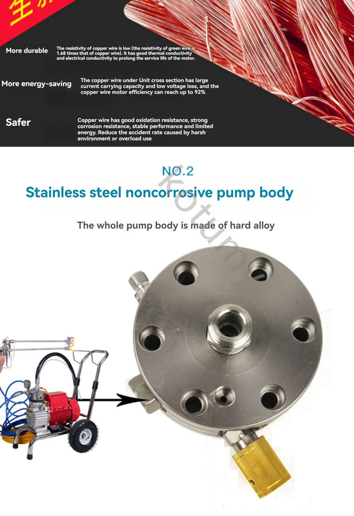 High Pressure Airless Spraying Machine Electric Paint Sprayer Spray 5200W Painting Tools for Paint and Decorating