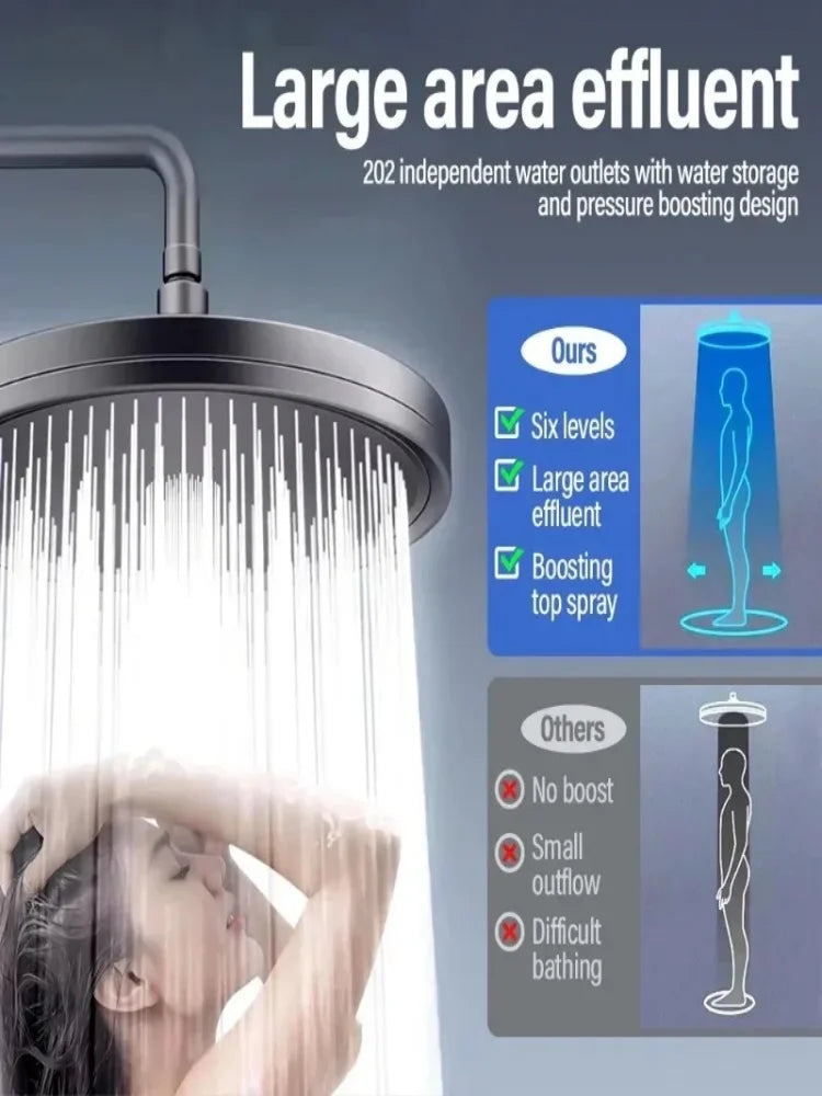 New 6 Modes Big Panel Large Flow Supercharge Rainfall Shower Head High Pressure Top Rain Shower