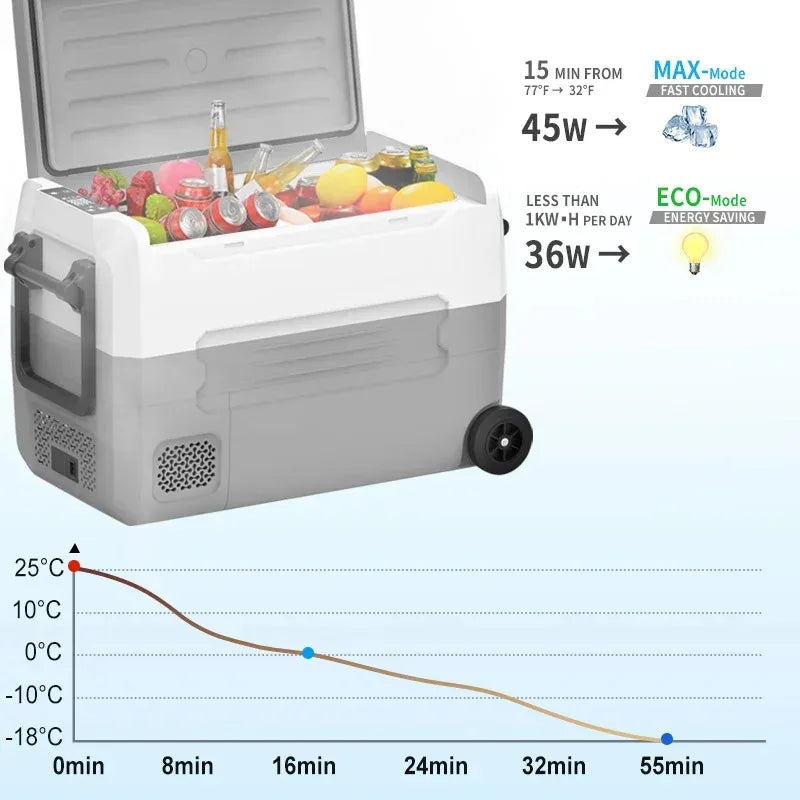 EA55 55L car  fridges with 12v compressor cooling system big capacity small cooler