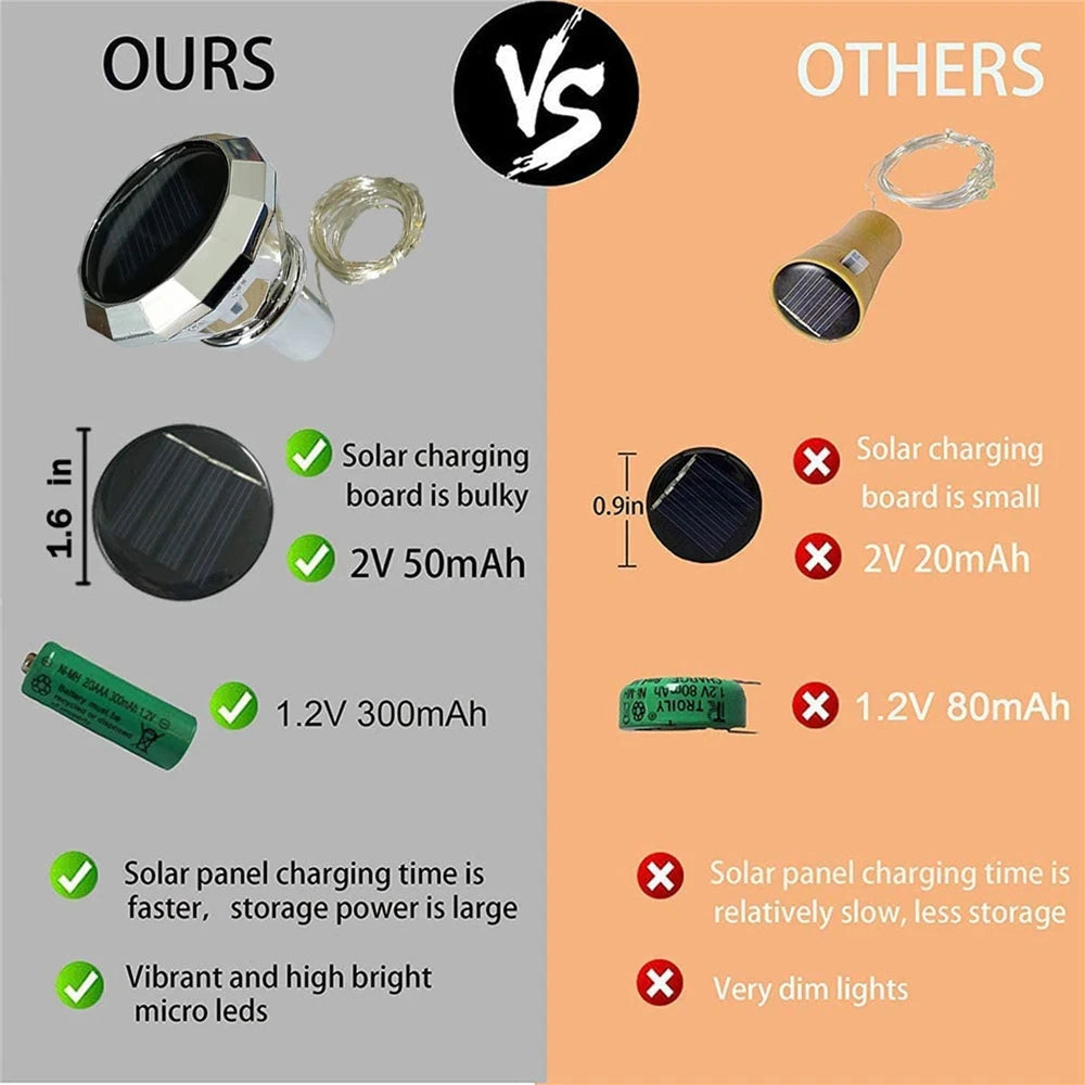 Updated Solar Wine Bottle Lights 2M 20 LED Copper Wire Fairy Garland String Lights 4/8/10 Pack