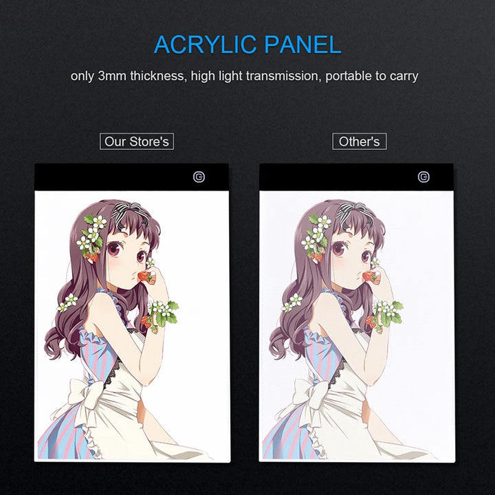 A3/A4/A5 Three Level Dimmable Led Light Pad Drawing Board Pad Tracing Light Box Eye Protection Easier for Diamond Painting