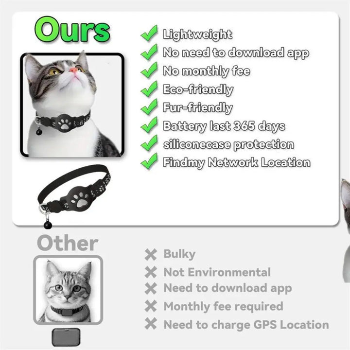 2 Kinds of Multifunctional Pet Smart GPS Trackers Cat Trackers GPS Collar Pet Kitten GPS Collar Pets Accessories iOS compatible