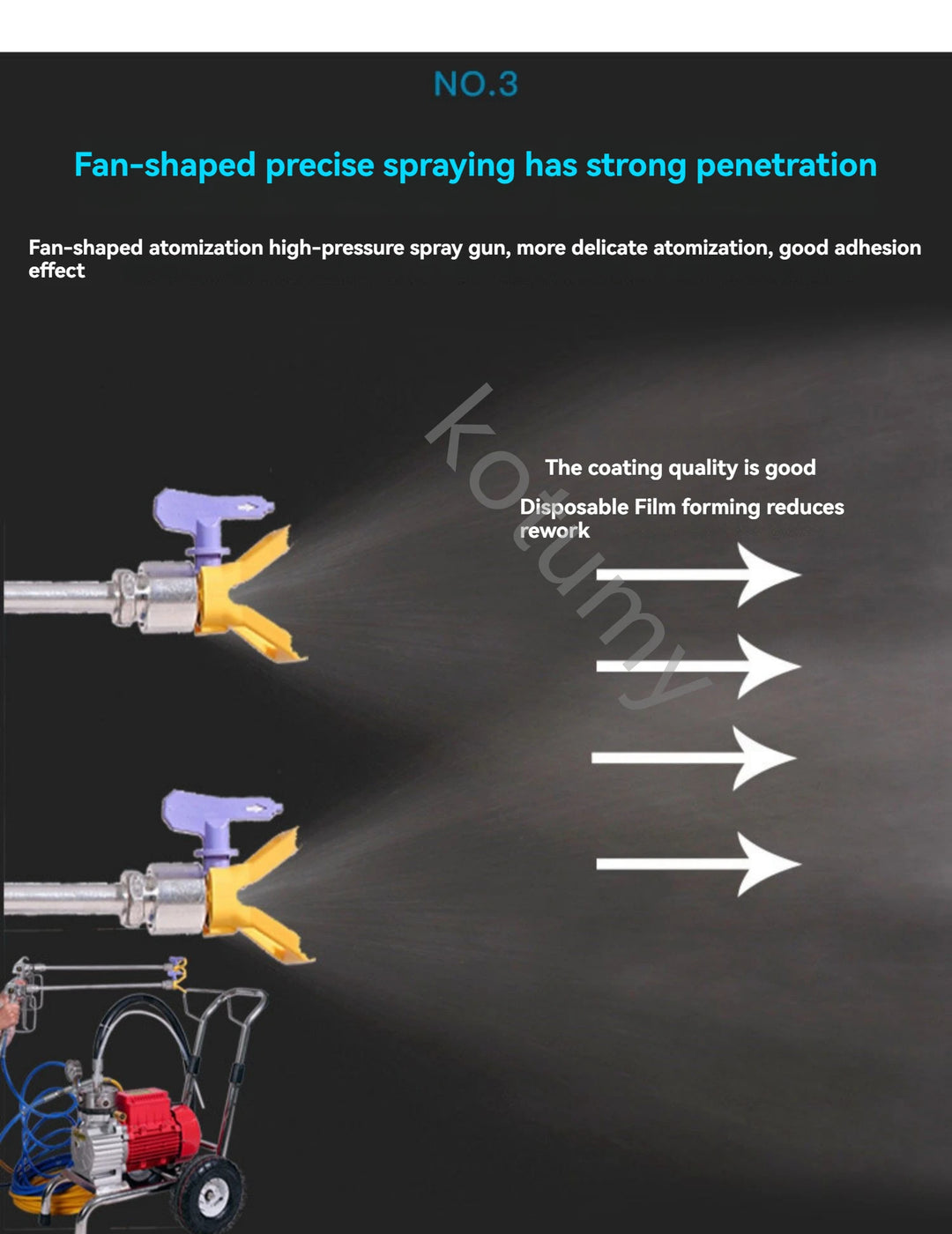 High Pressure Airless Spraying Machine Electric Paint Sprayer Spray 5200W Painting Tools for Paint and Decorating